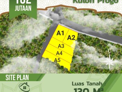 Jual Tanah di Sendangsari Pengasih dekat Kampus UNY Wates Kulon progo Yogykarta