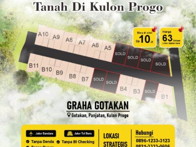 jual tanah di gotakan panjatan dekat wates kulon progo yogyakarta